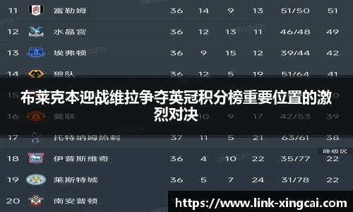 布莱克本迎战维拉争夺英冠积分榜重要位置的激烈对决